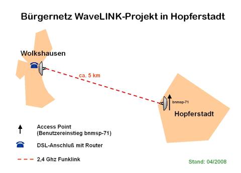 bitte klicken zum Vergrößern