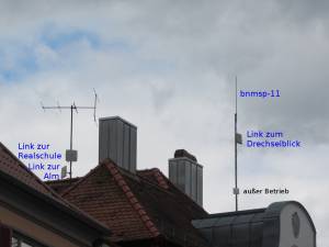 Zum Vergrößern klicken