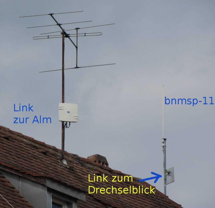 Anlagestraße Link zur Alm