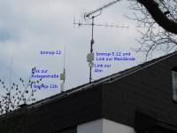 Zum Vergrößern klicken