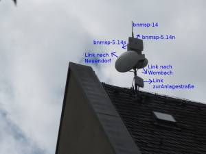 Klicken zum Vergrößern