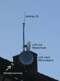 Klicken zum Vergrößern