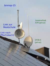 Klicken zum Vergrößern