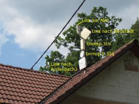 Klicken zum Vergrößern
