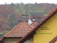 Klicken zum Vergrößern