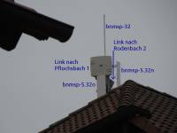 Klicken zum Vergrößern