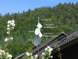 Klicken zum Vergrößern