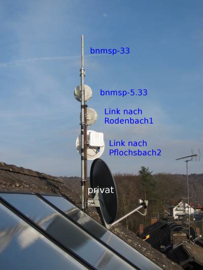 Klicken zum Vergrößern