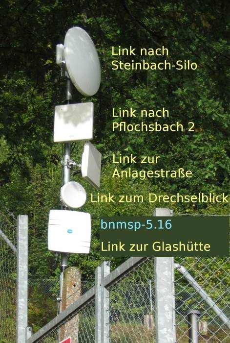 bnmsp-5.16