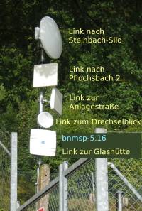 Zum Vergrößern klicken