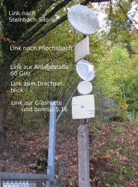 Zum Vergrößern klicken