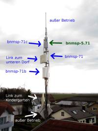 WaveLINK 3.0 Klicken zum Vergrößern