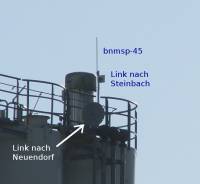 Klicken zum Vergrößern